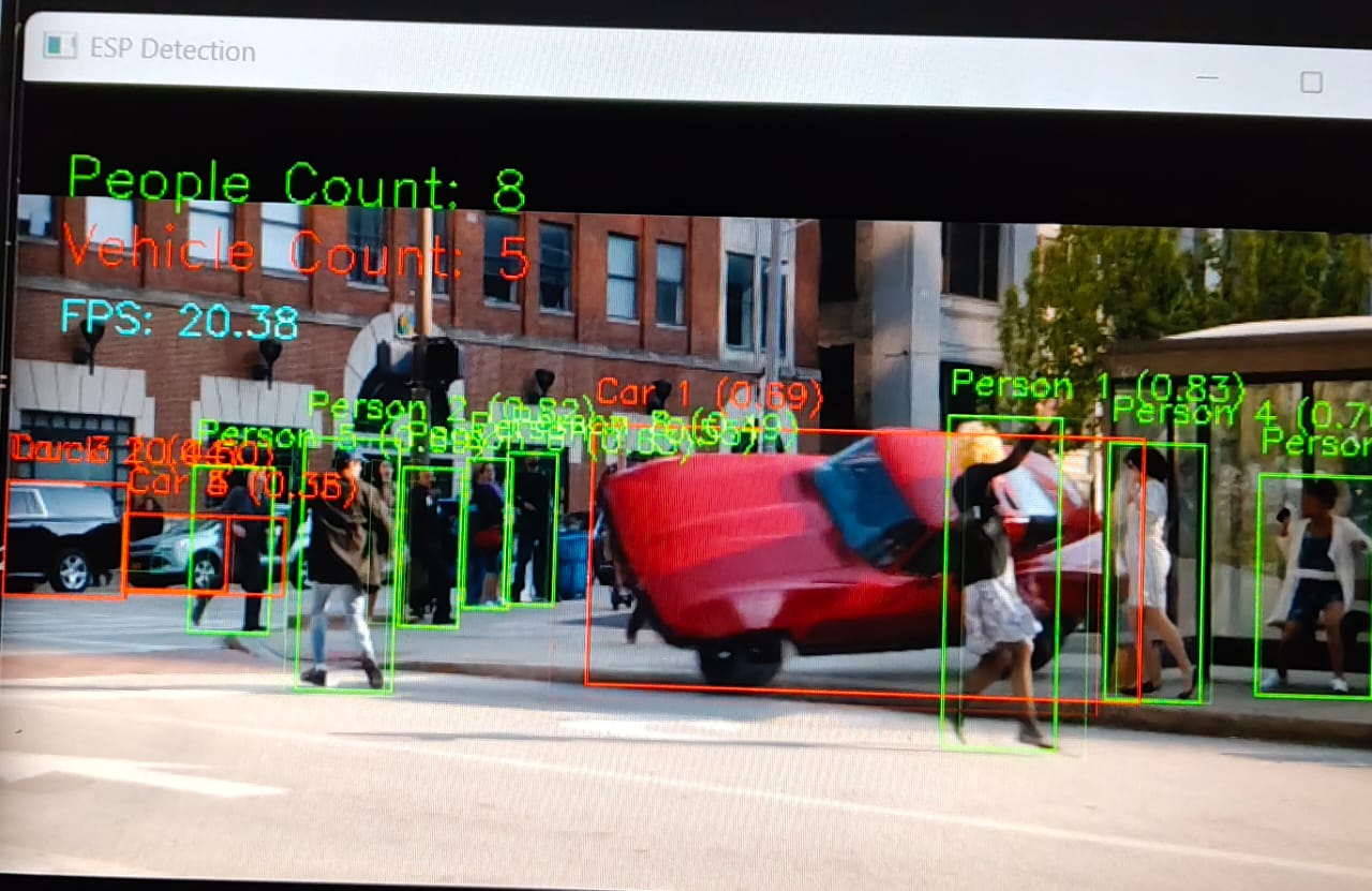 Car & Human Counting Demo